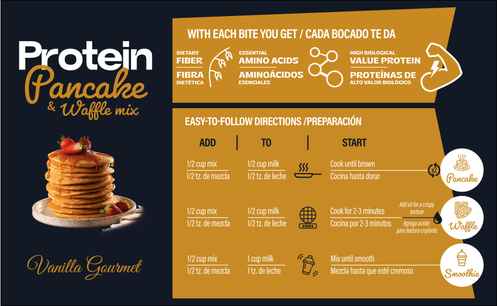 Receta de la mezcla para panqueques con proteína whey de Urban Nutrition