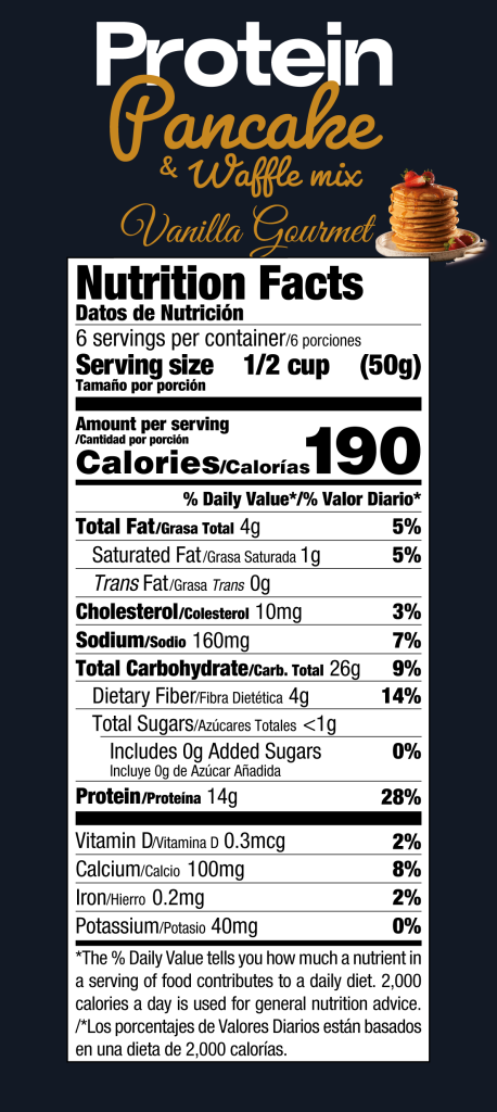 abla nutricional de la mezcla para panqueques con proteína whey de Urban Nutrition
