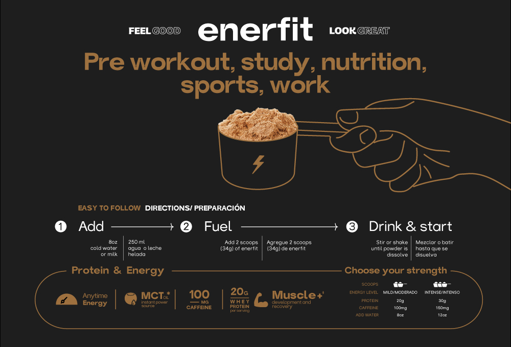 ENERFIT URBAN NUTRITION COMO CONSUMIR