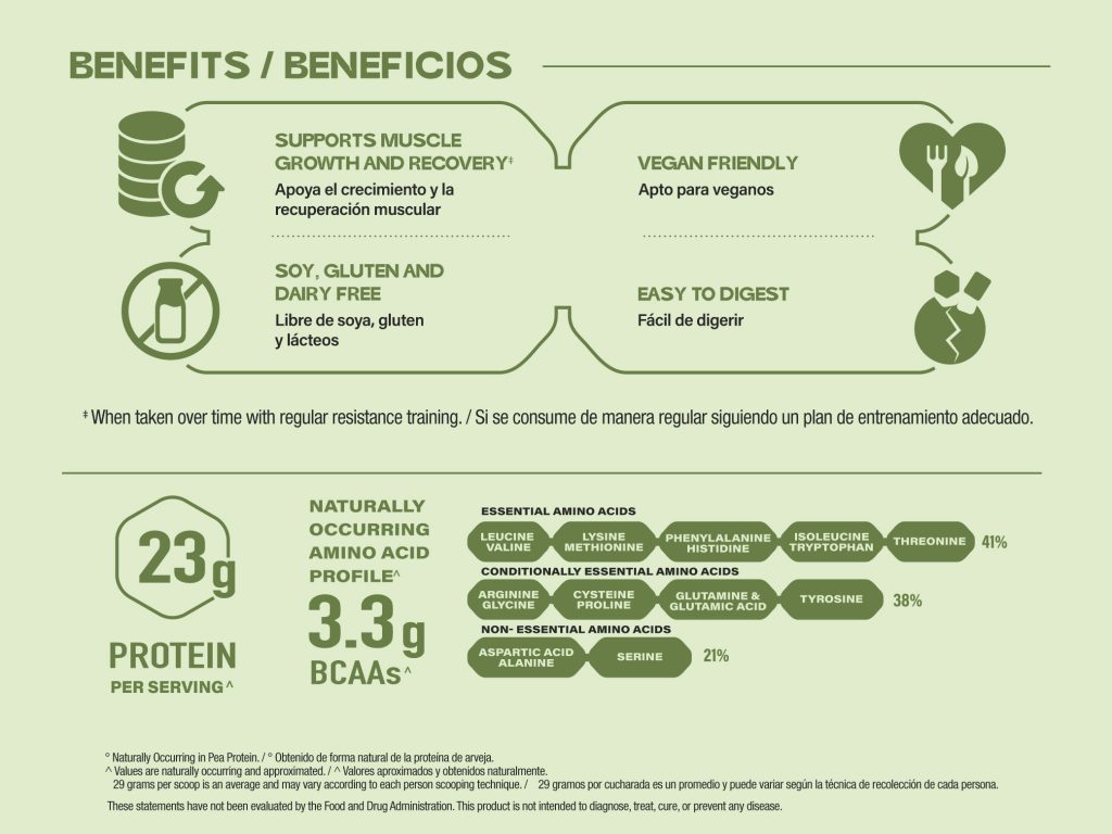 Bolsa de proteína de arveja Veggie Vault, alternativa vegetal de alta calidad para fitness